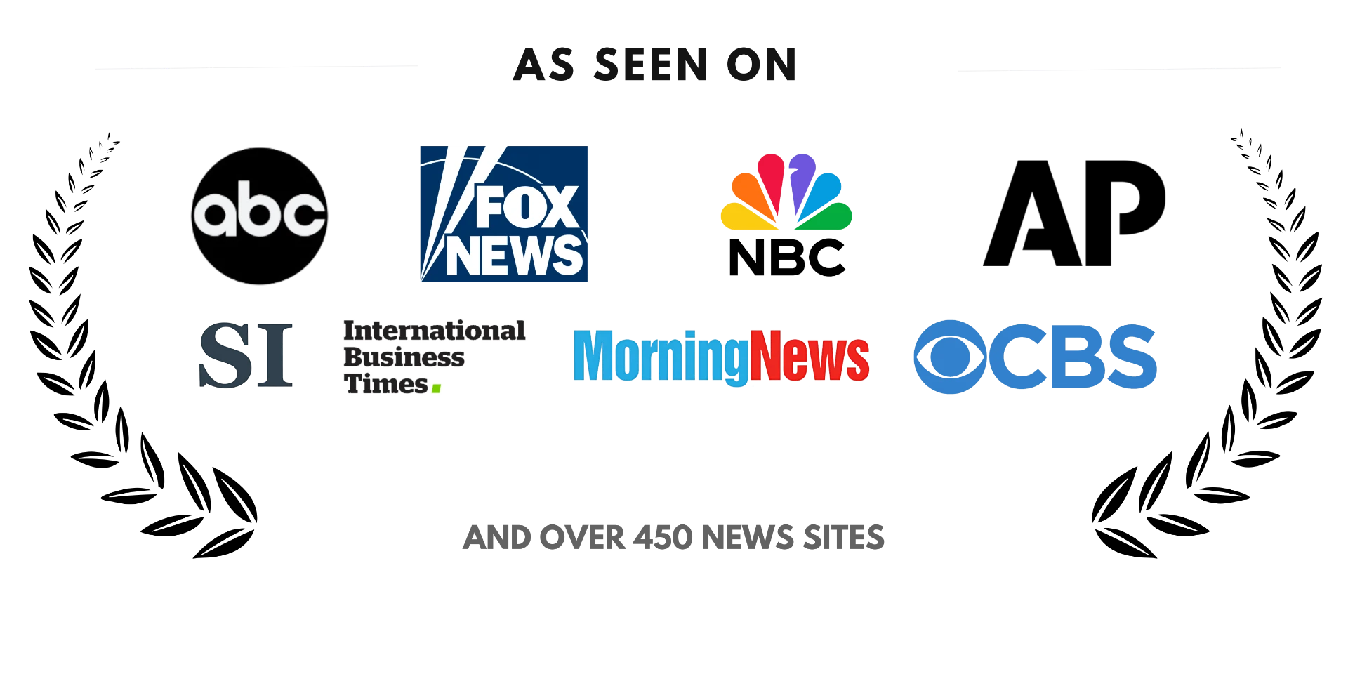 As seen on ABC, FOX News, NBC, CBS, Sports Illustrated, International Business Times, MorningNews and over 450 news sites